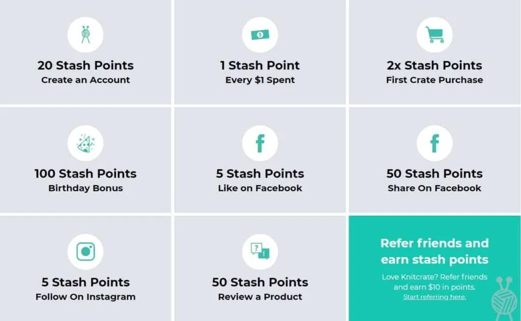 how you can earn rewards and points with Knitcrate