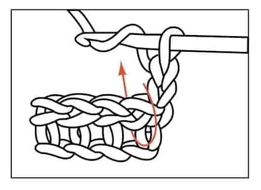 drawing of the space where the wide half treble crochet is worked.