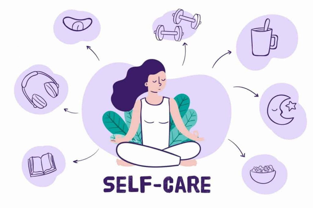 icons that represent the key areas of self care