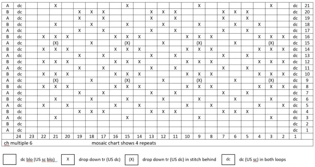 mosaic crochet chart