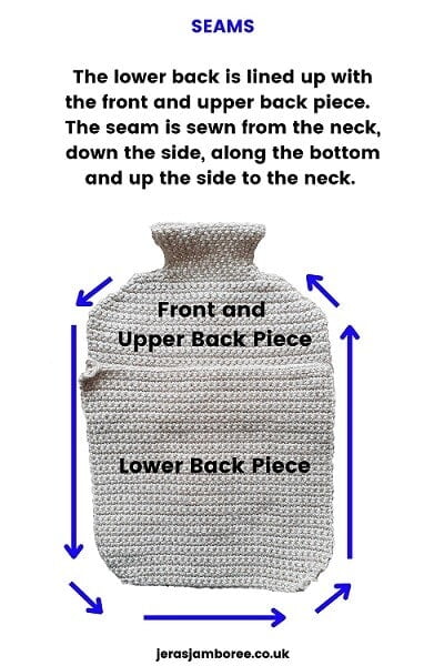 photo of the back of a hot water bottle cover with arrows showing where the seams need to be sewn