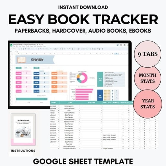 Overview and Google sheet from a reading tracker