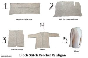 Larissa Crochet Cardigan Pattern - Jera's Jamboree