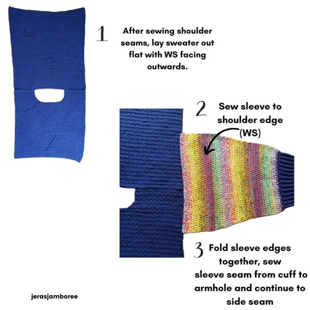 how to lay out the front and back to sew the sleeves in place on a sweater