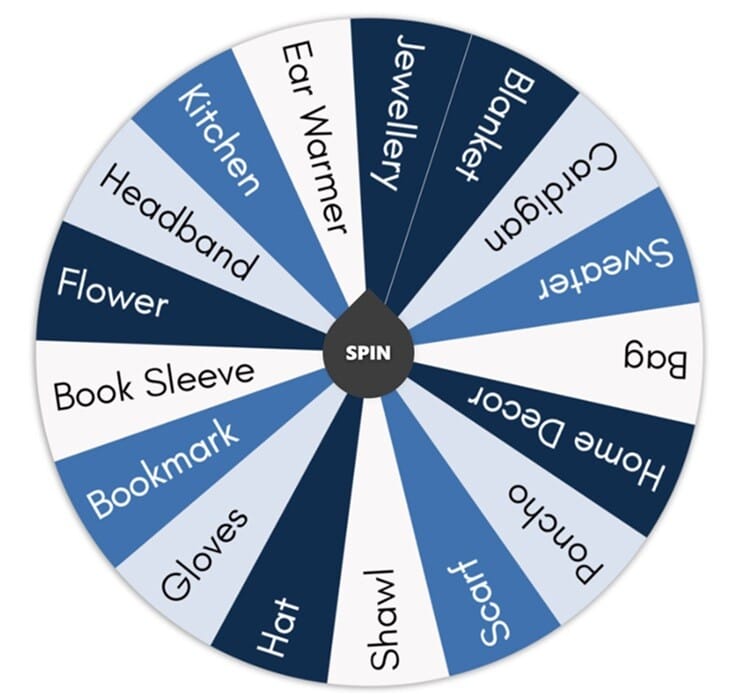 A flat lay image of a wheel with sections of different crochet ideas