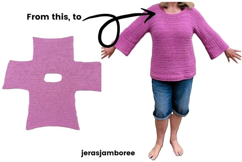 Side-by-side comparison showing the construction of the Elodie Crochet Pullover. On the left, a flat, cross-shaped crocheted piece with a neckline cutout demonstrates the pullover before assembly. On the right, a woman wears the completed pullover, arms outstretched to show its relaxed shape and flared sleeves. Text reads “From this, to” with an arrow pointing to the finished sweater, and “jerasjamboree” at the bottom.