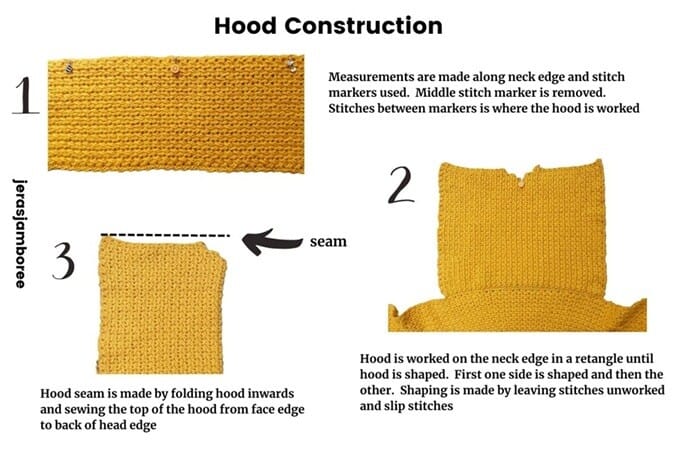 Step-by-step photo guide showing hood construction for a mustard yellow crochet hooded scarf, with stitch markers, shaping, and seam instructions.
