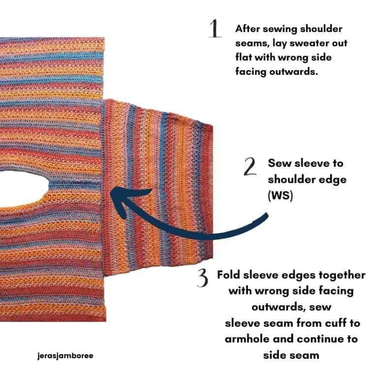 Step-by-step image showing how to attach the sleeve to the Emberley crochet pullover: lay the sweater flat with wrong side out, sew the sleeve to the shoulder edge, then fold and seam the sleeve and side seam.