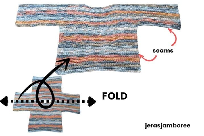 Crocheted sweater panel folded along the center line to form a pullover sweater shape with sleeves extending out to the sides. Diagram text reads "seams" pointing to the sides and "FOLD" along a dotted center line with a small inset showing the original cross shaped crochet pullover pattern piece and "jerasjamboree" at the bottom.