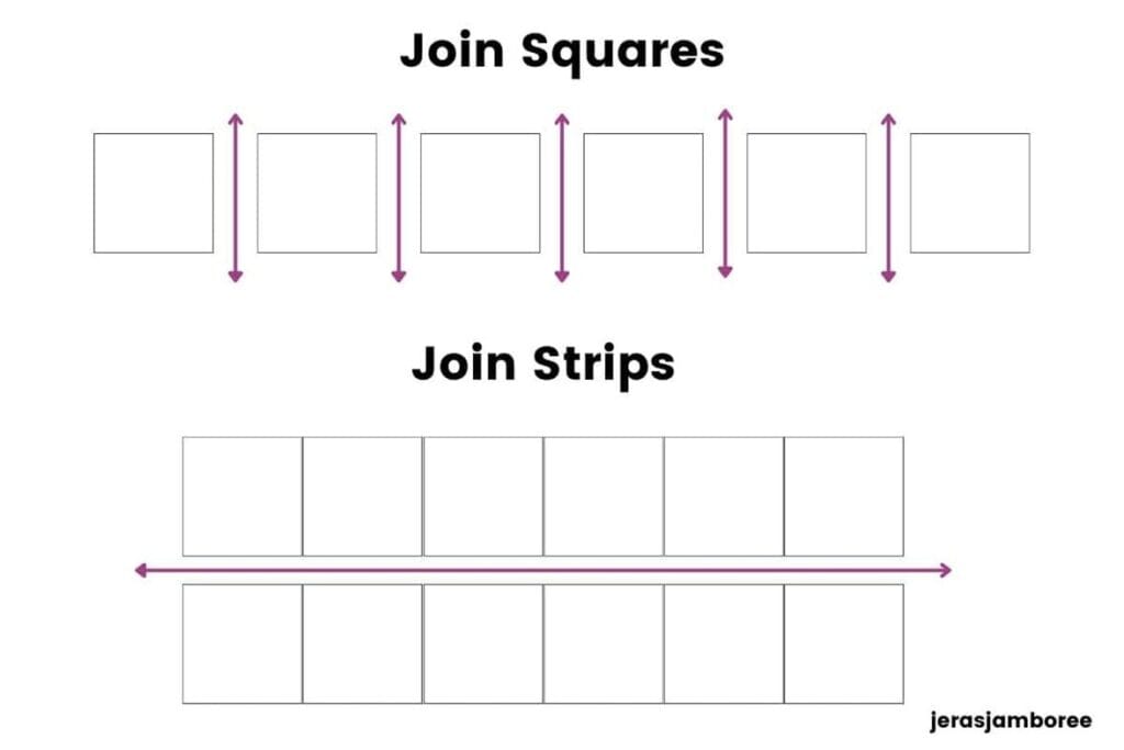 A step by step diagram titled "Join Squares" and "Join Strips" shows how to make a granny square blanket by connecting individual squares into rows and then joining rows together. Arrows indicate the direction of joining to guide the construction process clearly.